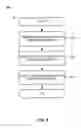 Fig. 06 - Systems and Methods for Layered Resource Management