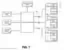 Fig. 02 - Virtual hot inserting functions in a shared I/O environment