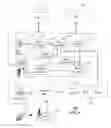 Fig. 02 - Communication device for configuring failover communication services