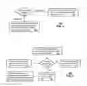 Fig. 05 - Communication device for configuring failover communication services