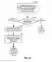 Fig. 13 - Selectively granting a floor during set-up of a communication session within a wireless communications system