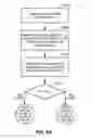 Fig. 14 - Selectively granting a floor during set-up of a communication session within a wireless communications system