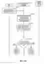 Fig. 17 - Selectively granting a floor during set-up of a communication session within a wireless communications system