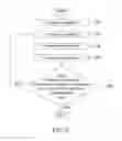 Fig. 07 - Serial peripheral interface and method for data transmission