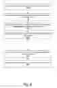 Fig. 09 - TRANSFER OF CONTROL BUS SIGNALING ON PACKET-SWITCHED NETWORK