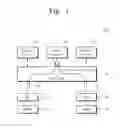 Fig. 02 - System-on-chip and data arbitration method thereof