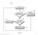 Fig. 04 - Sharing memory pages having regular expressions within a virtual machine