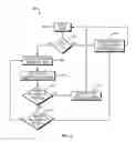Fig. 05 - Sharing memory pages having regular expressions within a virtual machine