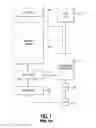 Fig. 02 - Memory device distributed controller system