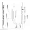 Fig. 02 - Adaptive memory system for enhancing the performance of an external computing device