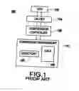 Fig. 02 - Method and system for storing memory compressed data onto memory compressed disks