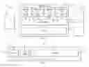 Fig. 02 - Memory elements for performing an allocation operation and related methods