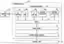 Fig. 01 - Memory manager for a network communications processor architecture