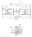 Fig. 02 - Locking and signaling for implementing messaging transports with shared memory