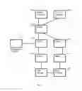 Fig. 04 - Multipath switching over multiple storage systems