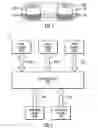 Fig. 02 - Variable data preservation prewrite