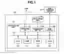 Fig. 02 - Data processing apparatus, access control method, and storage medium