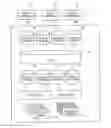Fig. 01 - Performance management method for virtual volumes