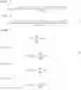 Fig. 04 - Performance management method for virtual volumes