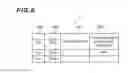 Fig. 07 - Performance management method for virtual volumes