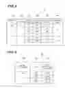 Fig. 09 - Performance management method for virtual volumes