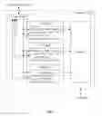 Fig. 03 - Streaming translation in display pipe