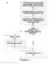 Fig. 09 - Data structure for enforcing consistent per-physical page cacheability attributes
