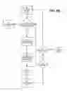 Fig. 07 - System and method for secure commercial multimedia rental and distribution over secure connections