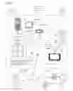 Fig. 02 - Authentication and authorization of a device by a service using broadcast encryption