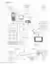 Fig. 02 - Identifying and locating authenticated services using broadcast encryption