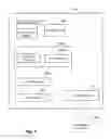 Fig. 08 - Secure software product identifier for product validation and activation