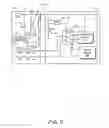 Fig. 06 - Peripheral authentication