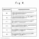 Fig. 09 - Range search system, range search method, and range search program