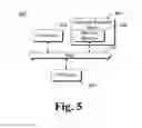 Fig. 06 - Managing automated and manual application testing