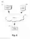 Fig. 07 - Managing automated and manual application testing