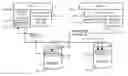 Fig. 01 - Migration of data in a distributed environment