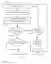 Fig. 04 - Migration of data in a distributed environment