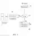 Fig. 02 - Detection method for configuration of power supply units and detection system using the same