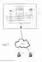 Fig. 02 - Secure inter-module communication mechanism