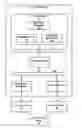 Fig. 01 - Sections of a presentation having user-definable properties