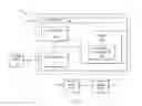 Fig. 02 - Optimizing a user interface for a computing device