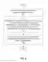 Fig. 06 - Evaluating and comparing the requirements of a task with the capabilities of an entity