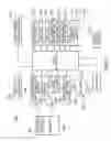 Fig. 02 - Portable electronic device and method therefor