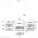 Fig. 02 - Information display method and apparatus of mobile terminal