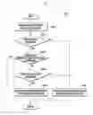Fig. 04 - Information display method and apparatus of mobile terminal