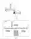 Fig. 02 - Automatically creating vias in a circuit design