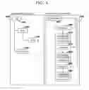 Fig. 07 - Model extension framework