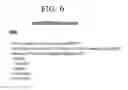 Fig. 08 - Model extension framework