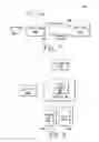 Fig. 09 - Generation of code from a graphical model