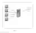 Fig. 02 - Browser-based development tools and methods for developing the same